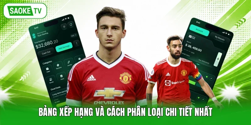 Bảng xếp hạng và cách phân loại chi tiết nhất