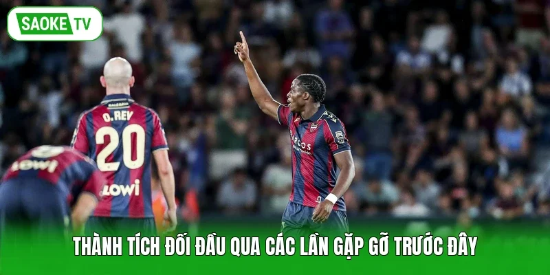 Thành tích đối đầu qua các lần gặp gỡ trước đây